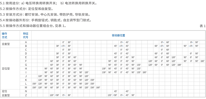 1547919092777515.jpg 卓超新版(1)-42.jpg