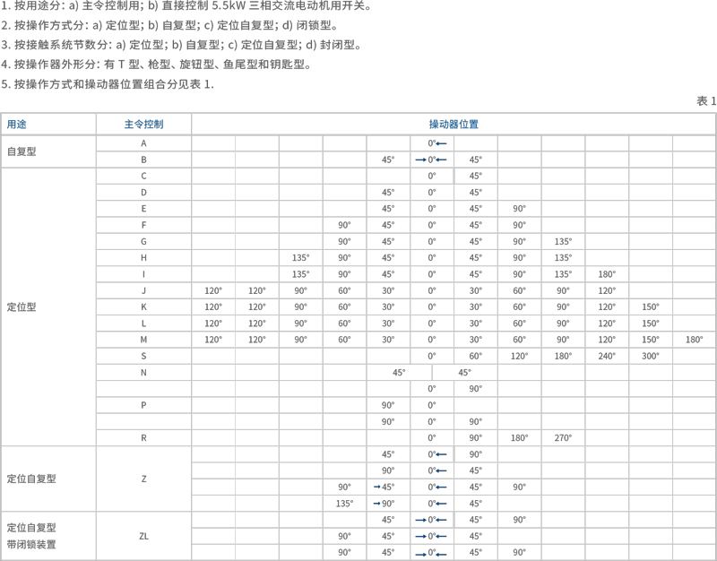 1547919860812180.jpg 卓超新版(1)-28.jpg